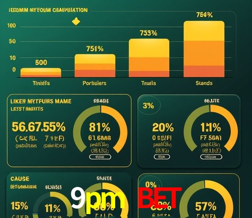 Mesa de Roleta 9pm bet
